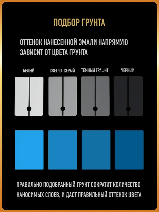 HOTZ Автомобильная краска Красная База, 3 л.+Разбавитель, 3 л, черный, фото 7