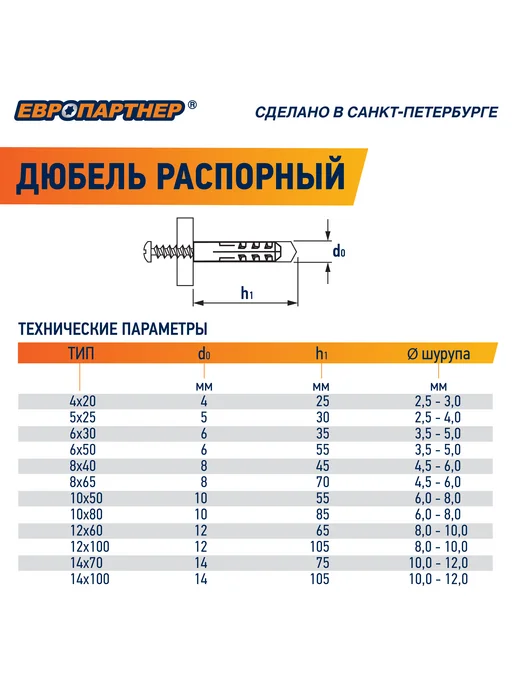ЕВРОПАРТНЕР Дюбель 6х40 распорный нейлоновый PND 100шт, 5x25, 100 шт, фото 3