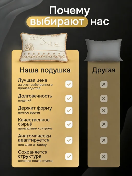 Ортопедическая подушка для комфортного отдыха, белый, фото 5