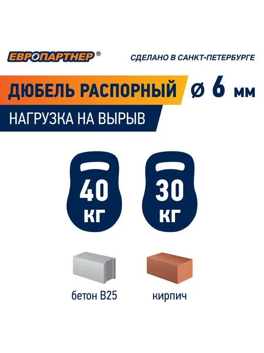 ЕВРОПАРТНЕР Дюбель распорный 6х30мм PND нейлоновый (15 шт.), 15 шт, фото 4