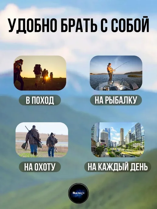 Blue Magiс Сумка рыболовная тактическая для снастей и приманок, синий, фото 5