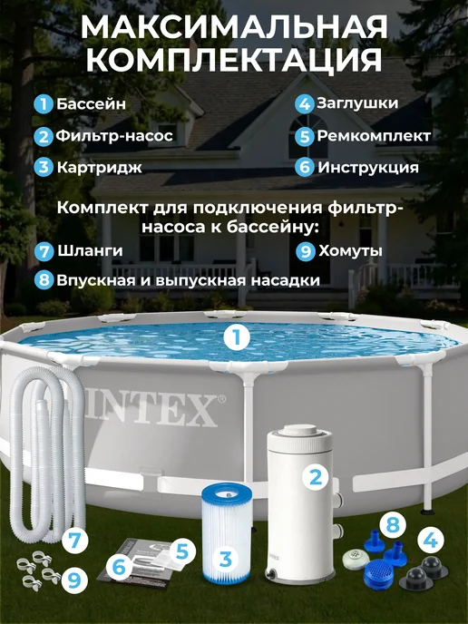 Intex Большой бассейн с фильтром и насосом для взрослых 3х1 метр, 3x1, 1 м, фото 7