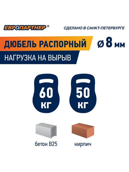 ЕВРОПАРТНЕР Дюбель распорный нейлоновый PND 8*40мм 25шт, 8x40 мм, 100 шт, фото 4