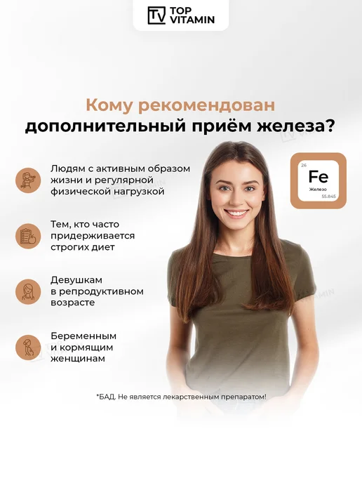 Codeage Железо Ultra витамины 65 мг 60 капсул, вариант, фото 7