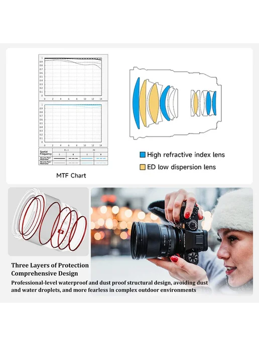 Viltrox Объектив 75mm f 1.2 Pro с байонетом X для Fujifilm, вариант, фото 8