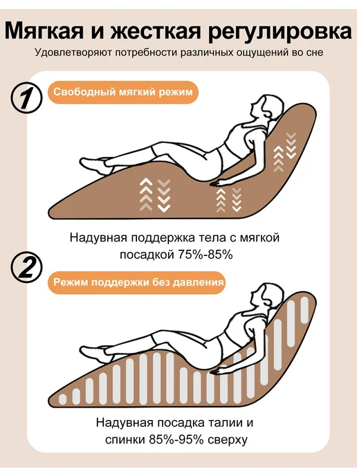 hikdori Надувной диван, с насосом 220В, бежевый, фото 3