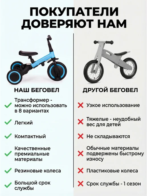 R-Wings Детский беговел-велосипед 8в1 - TR008C-BEIGE-PAINT, бежевый, фото 4