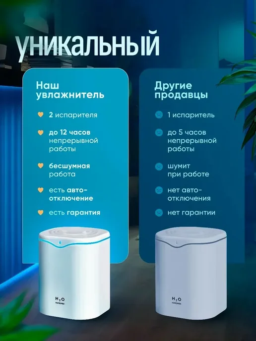 Увлажнитель воздуха для дома настольный с подсветкой, белый, фото 6