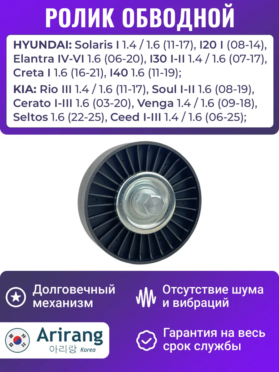Ролик обводной приводного ремня Солярис Рио 3