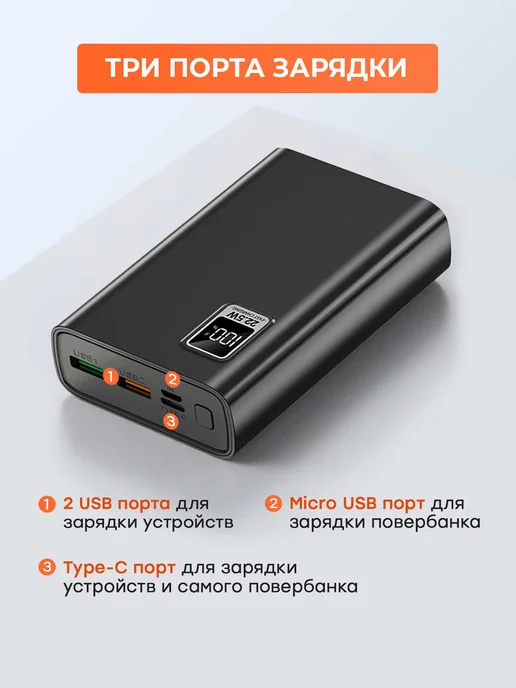Feel Smart Повербанк 20000 mAh с быстрой зарядкой для телефона, 20000 мАч, фото 4