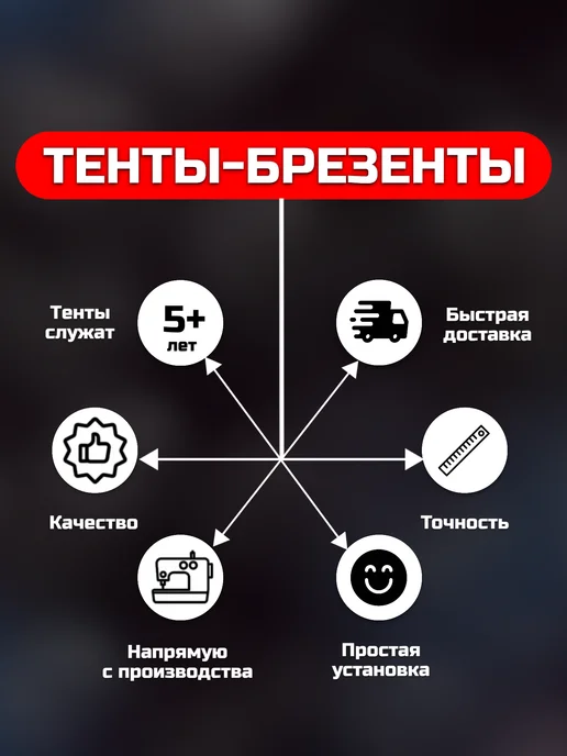 ТЕНТОТЕКА Тент на прицеп AvtoS (АвтоС) А25Р h880, Хаки (550гр), 550 г, фото 6