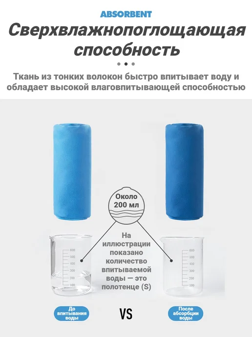 Спортивное полотенце из микрофибры Naturehike mint green, черный, фото 6