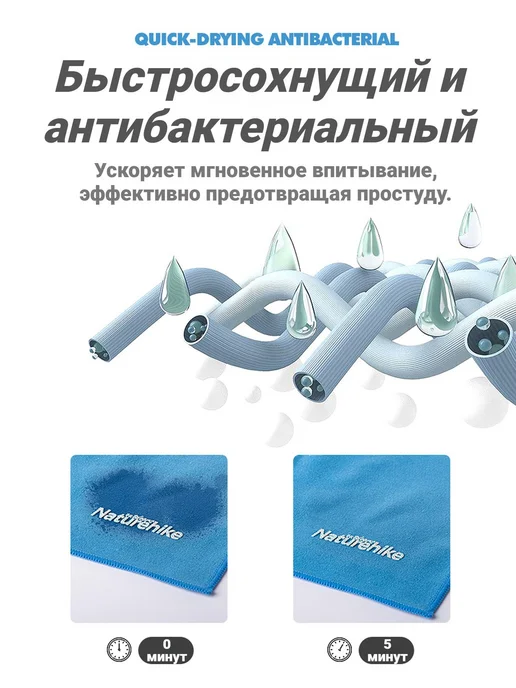Спортивное полотенце из микрофибры Naturehike mint green, черный, фото 7