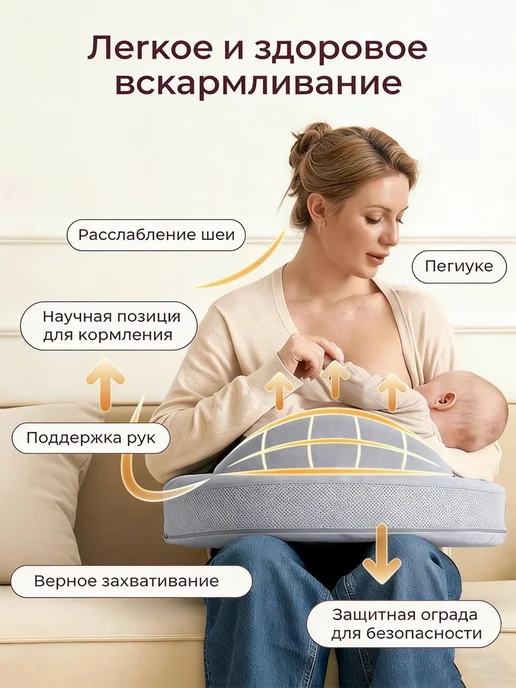 Подушка для кормления С защитой, для кормления С защитой, фото 8