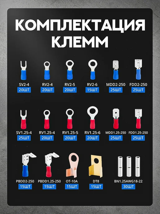 Viccardi Клеммы для проводов обжимные соединительные наконечники, вариант, фото 2