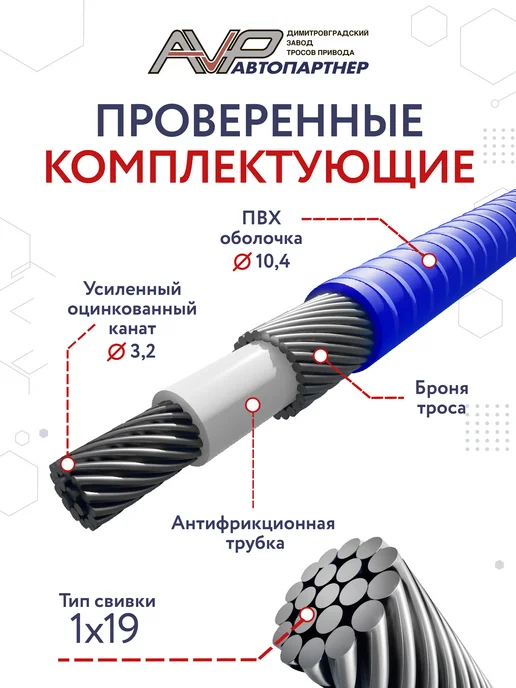 AVP Автопартнер Комплект тросов ручника для Lada Vesta и XRAY бараб системы, вариант, фото 2
