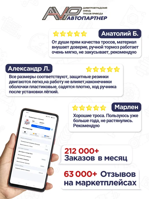 AVP Автопартнер Комплект тросов ручника для Lada Vesta и XRAY бараб системы, вариант, фото 6