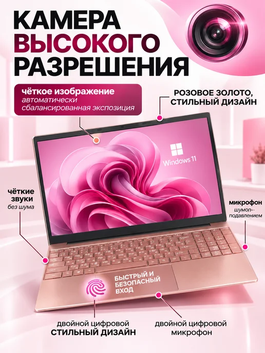 MEIMEI Ноутбук 15.6" N95,RAM 16 ГБ, SSD 1024ГБ Розовый, 16 ГБ, 1024 ГБ, фото 3
