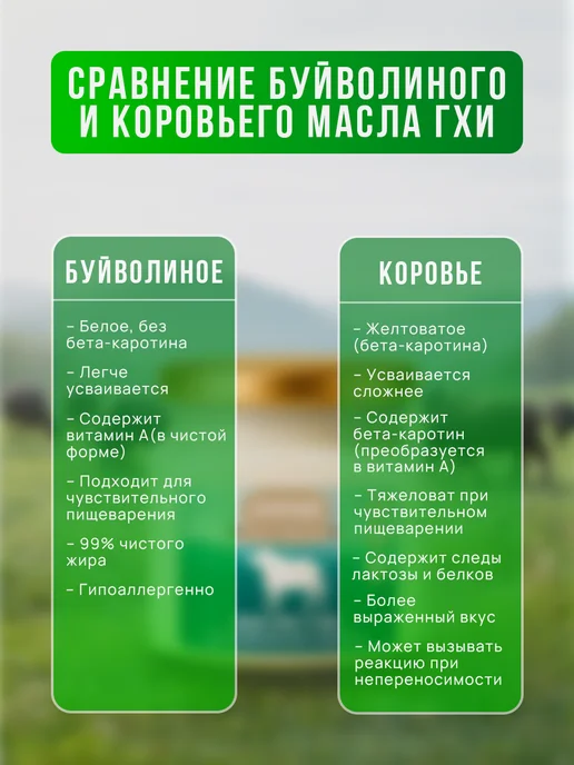 ООО "КМК "НАДЕЖДИНСКИЙ" Масло топленое ГХИ из буйволиного молока, вариант, фото 4