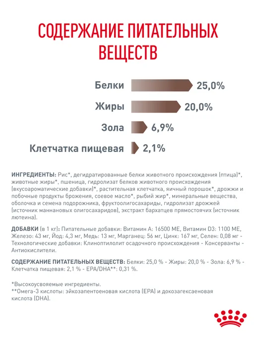 Сухой корм Royal canin Гастроинтестинал При для собак, 15,1 кг, фото 5
