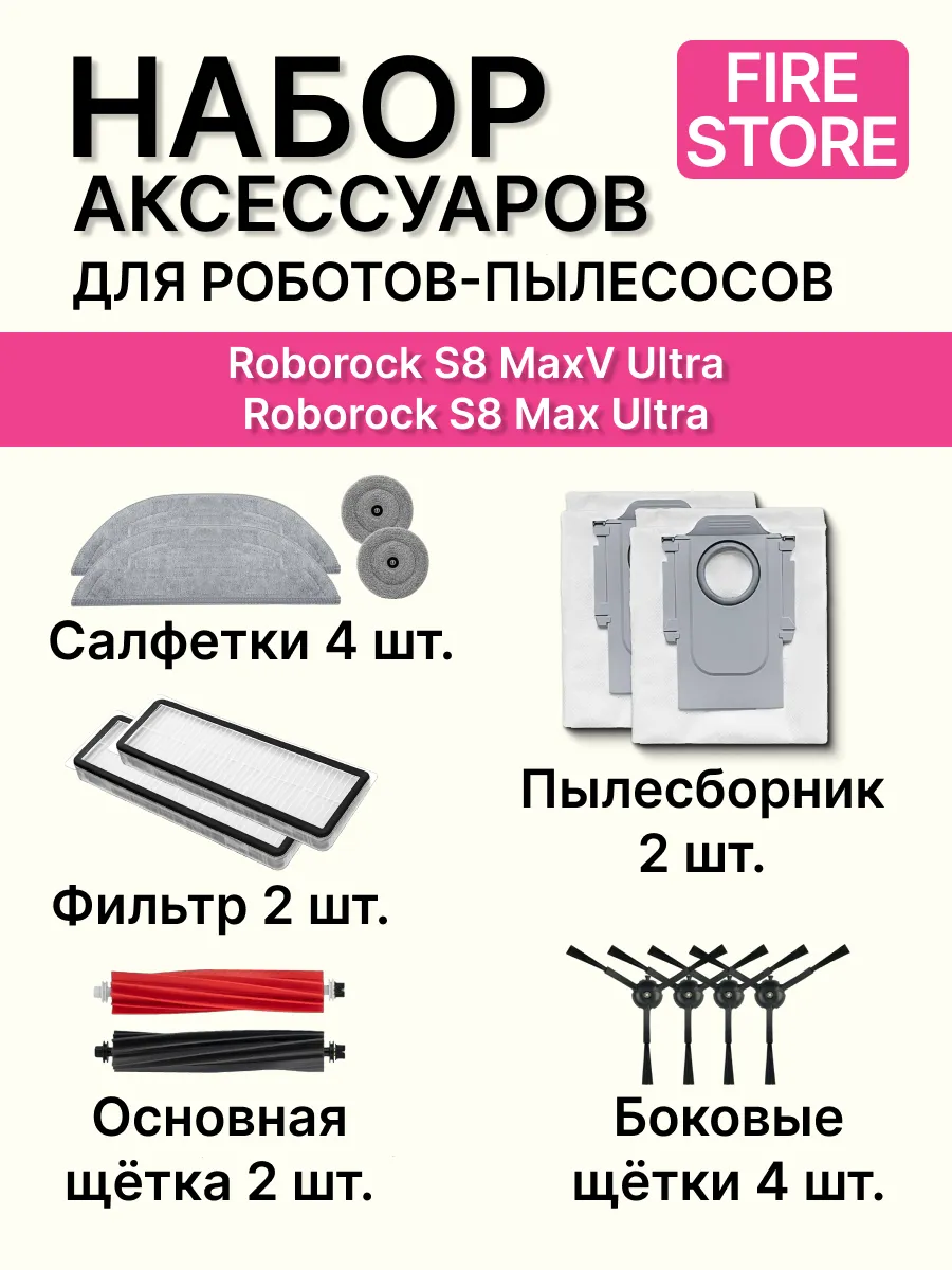 Набор аксессуаров для робота пылесоса Roborock S8 MaxV Ultra
