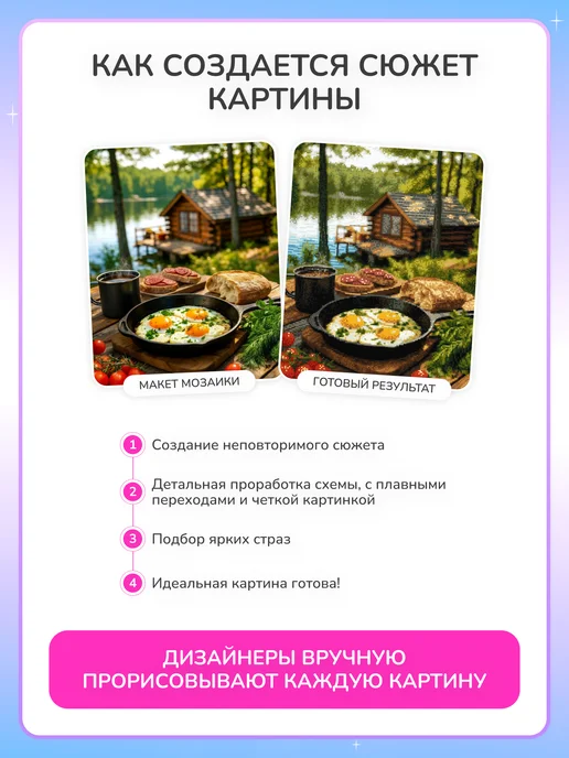Алмазныи ряд Алмазная мозаика на подрамнике 40х50 см Завтрак у реки, 40x50 см, фото 6