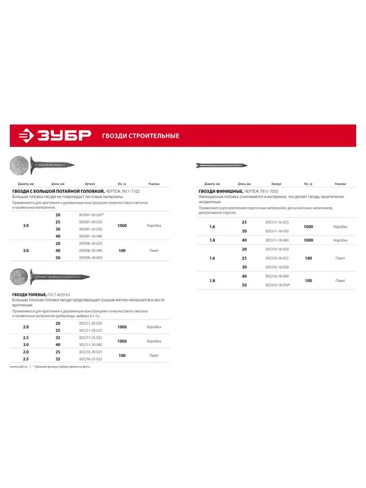ЗУБР 40 x 1.8 мм, цинк, 100 г, финишные гвозди, 30x1.6 мм, 1 кг, фото 5