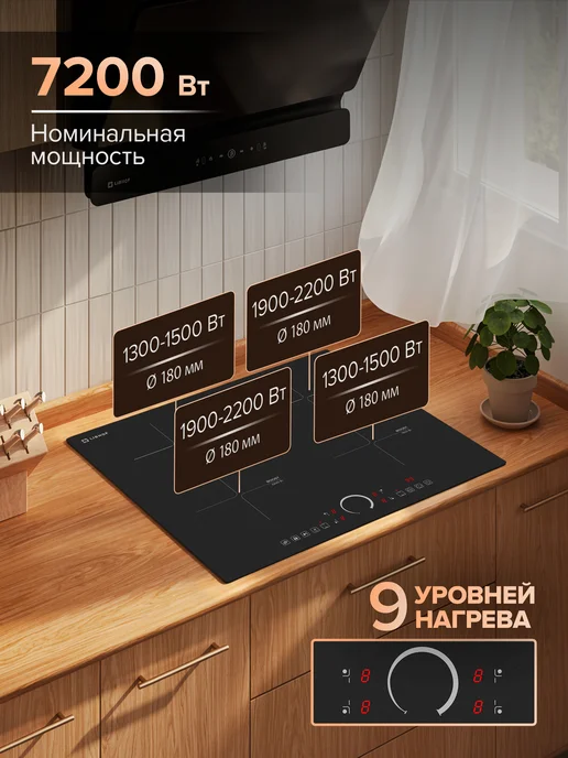 Libhof Индукционная варочная панель 4 конфорки, вариант, фото 6