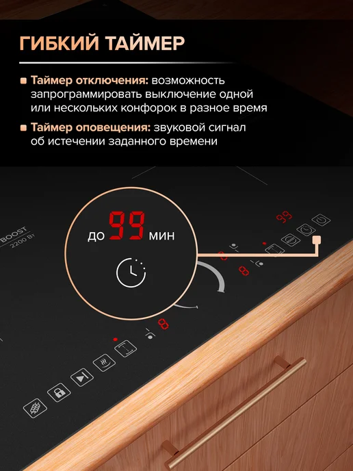Libhof Индукционная варочная панель 4 конфорки, вариант, фото 7