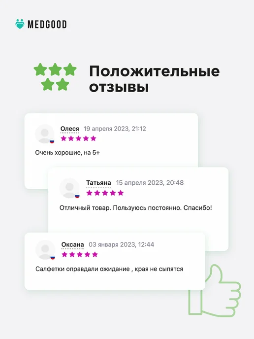 Medgood Марлевые салфетки стерильные 16 14 20 штук, вариант, фото 6