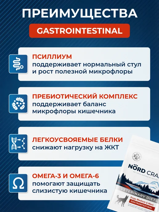 Сухой корм NordCraft Gastro При для собак, 15 кг, фото 2