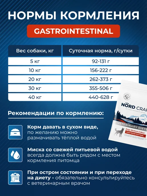 Сухой корм NordCraft Gastro При для собак, 15 кг, фото 4