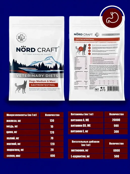 Сухой корм NordCraft Gastro При для собак, 15 кг, фото 5