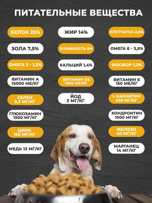 Сухой корм Зов Эвереста Белая для собак, мелкие, рыба, 2 кг, фото 7