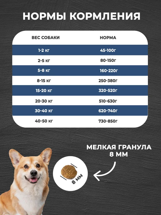 Сухой корм Зов Эвереста Белая для собак, мелкие, рыба, 2 кг, фото 8