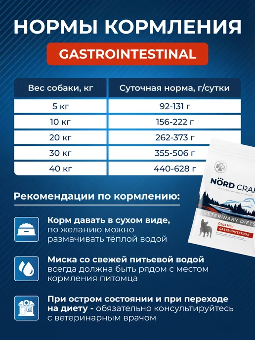 Сухой корм NordCraft Gastro При для собак, мелкие, 10 кг, фото 4