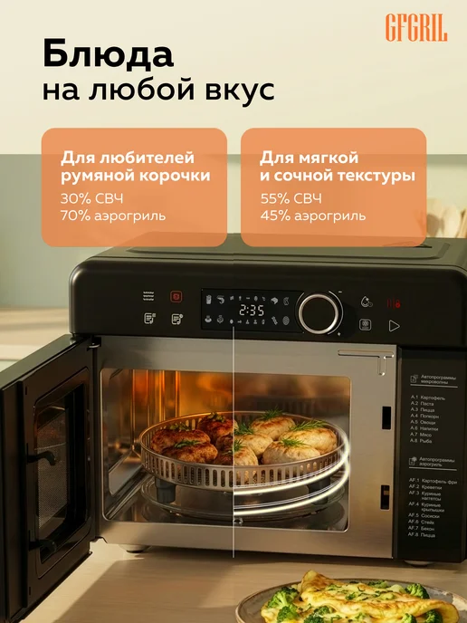 GFgril Микроволновая печь аэрогриль 4 в 1 GF-MWO208, 20 л, 20 л, фото 4
