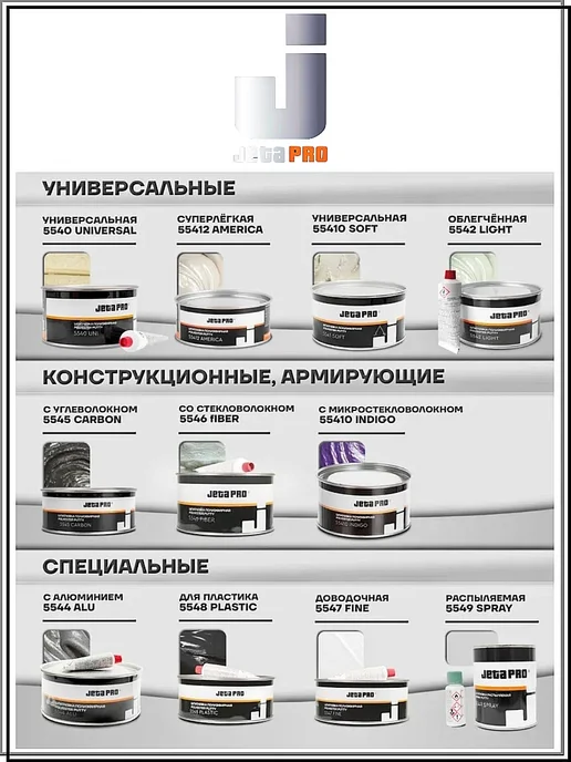 JETA PRO Шпатлёвка полиэфирная 55410 INDIGO 0,5кг, 1 кг, фото 7