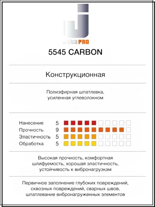 JETA PRO Шпатлёвка полиэфирная 5545 CARBON, 1 кг, 1 кг, фото 4