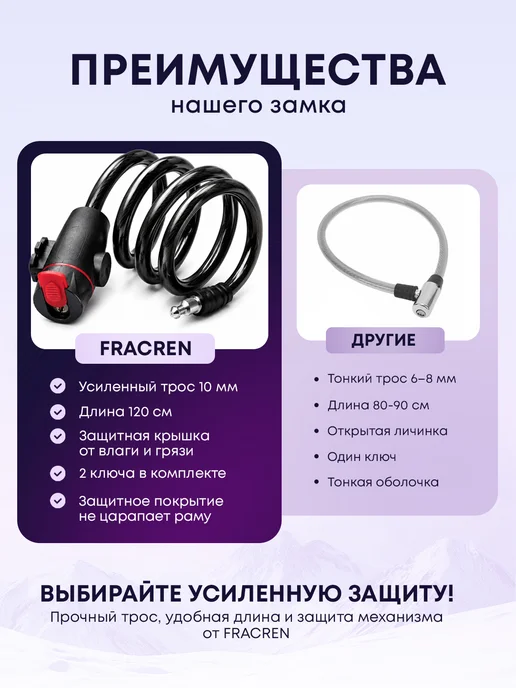 Fracren Замок для велосипеда с ключом (PREMIUM), черный, фото 5