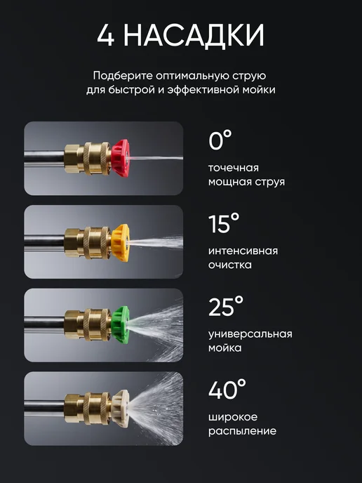 Оригинальный⠀товар Мойка высокого давления для автомобиля, автомойка, вариант, фото 4