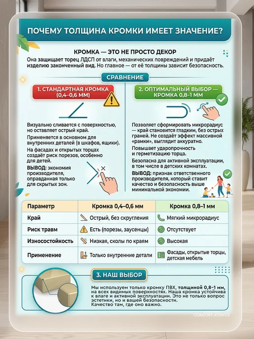 Comfort Avenue Стол для ноутбука "Баланс Стр 25" 110х60 Белый с тиснением, 110x60, фото 8