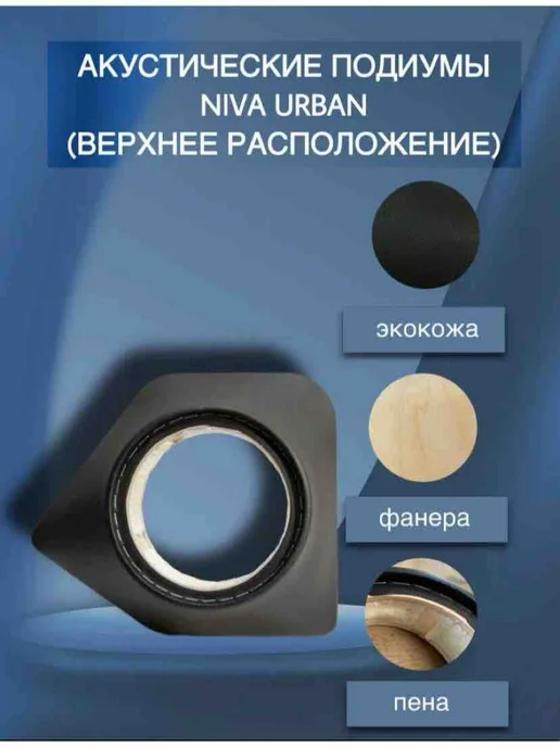Подиумы ВАЗ 2121 Niva Urban (Верхнее расположение), черный, фото 3