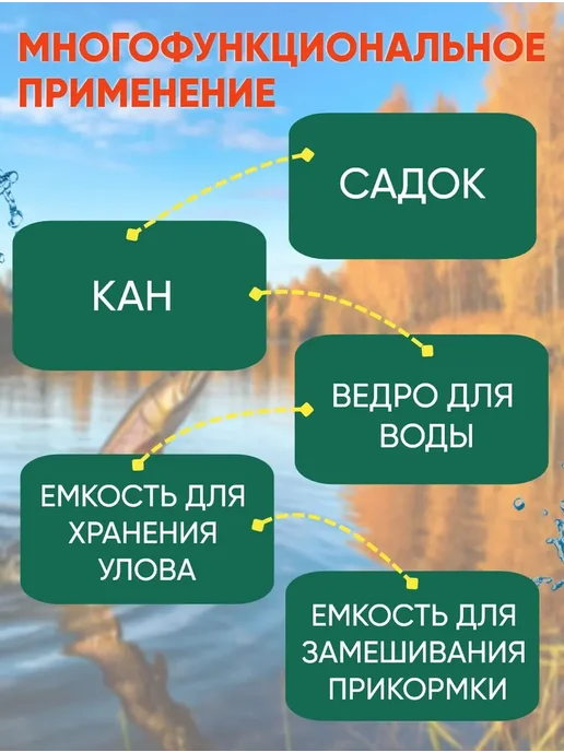Ярославская рыбалка Сумка-ведро 10 л складное, рыболовное с резиновой сеткой, 10 л, фото 3