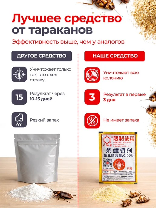 Средство от тараканов эффективная отрава 2 шт, 10 шт, фото 3