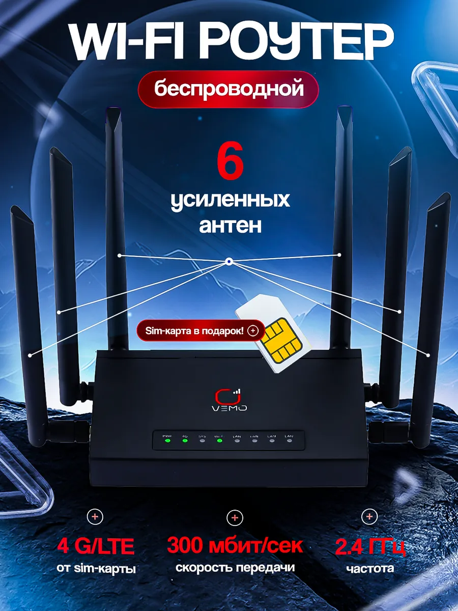Модем роутер wi-fi с сим картой