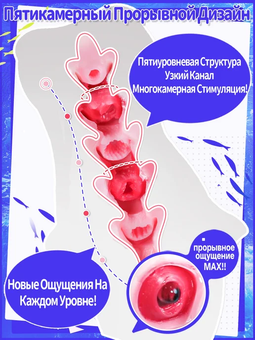 YUU Мастурбатор мужской вакуумный Фантазийная Русалка, вариант, фото 3