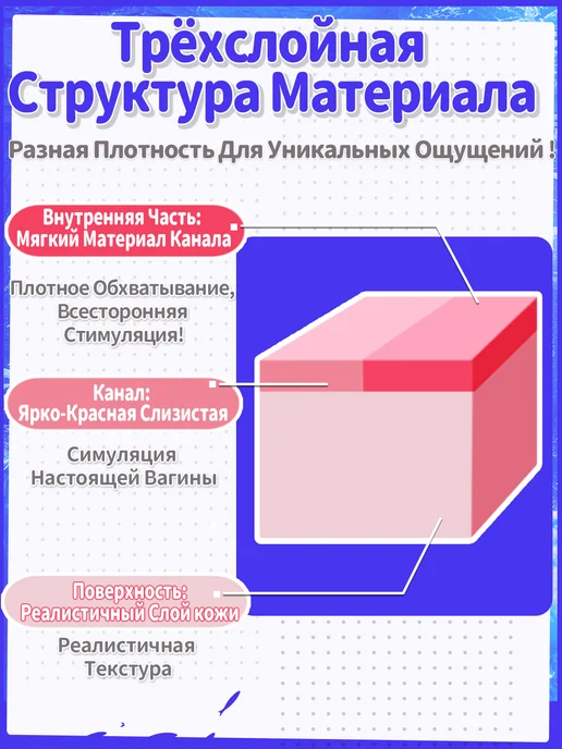 YUU Мастурбатор мужской вакуумный Фантазийная Русалка, вариант, фото 7