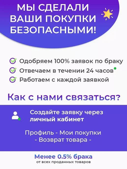 Lalatime Доски для выжигания Грибы-боровики, Витязь, голубой, фото 3