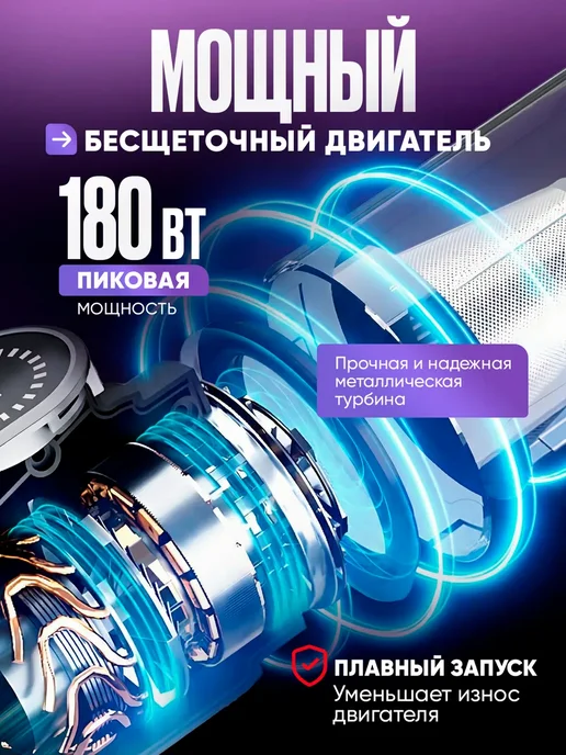Пылесос для автомобиля беспроводной мощный с насадками, черный, фото 2